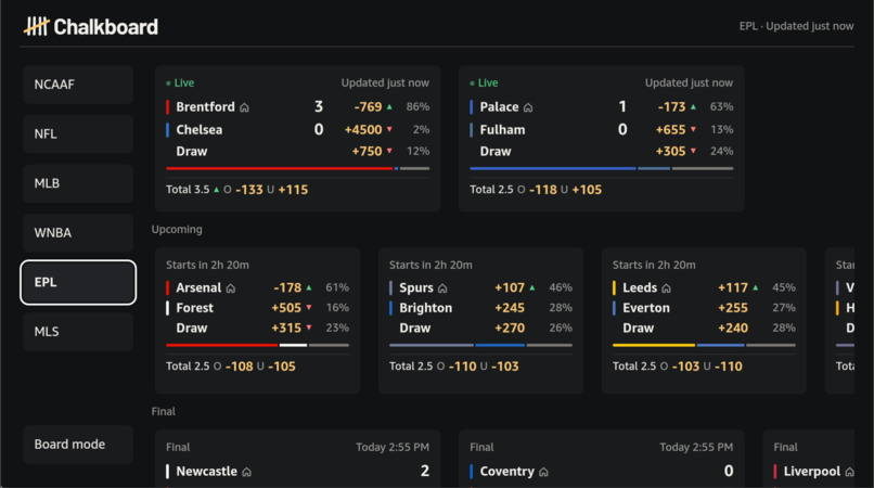 Chalkboard – screenshot 3