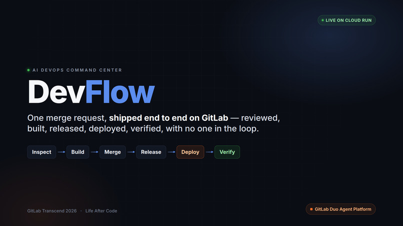 DevFlow — AI DevOps Command – screenshot 1
