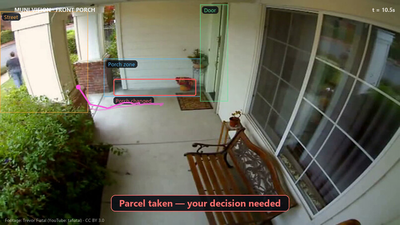 Muni – screenshot 3