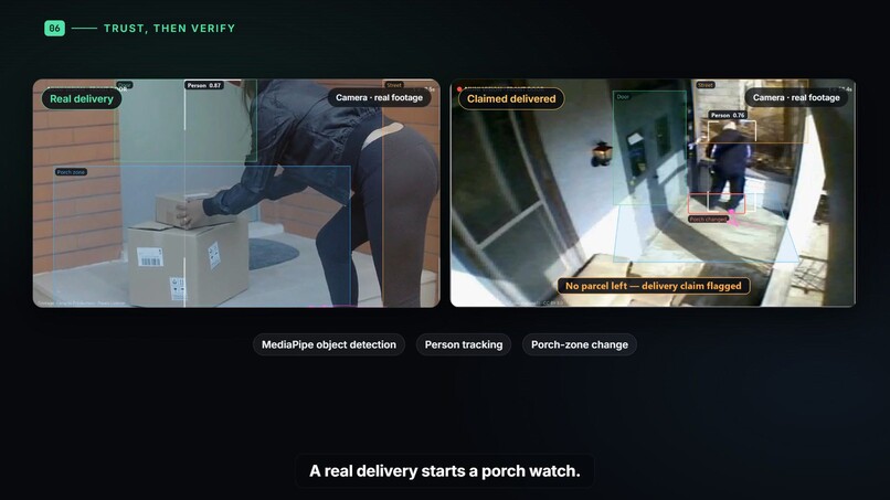 Muni – screenshot 8