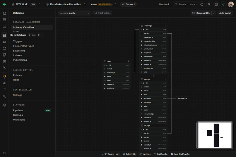 FinAtlas – screenshot 9