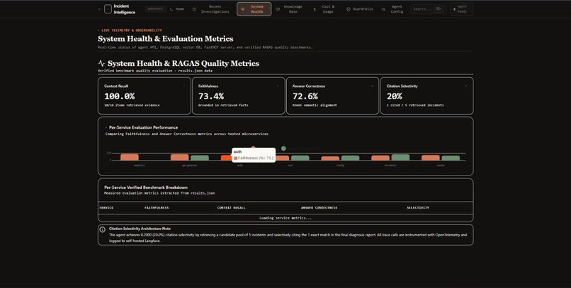 Incident Intelligence Agent - RCA – screenshot 5