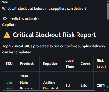 Stockroom Copilot – screenshot 5