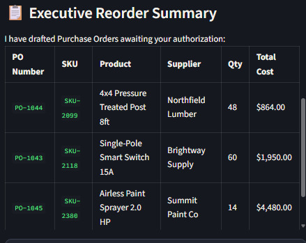 Stockroom Copilot – screenshot 6