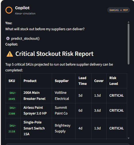 Stockroom Copilot – screenshot 9