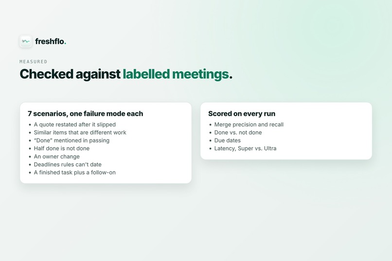 Freshflo: Private Meeting Memory That Keeps Your Promises – screenshot 4