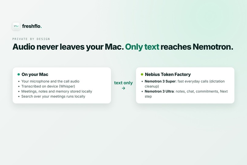 Freshflo: Private Meeting Memory That Keeps Your Promises – screenshot 5