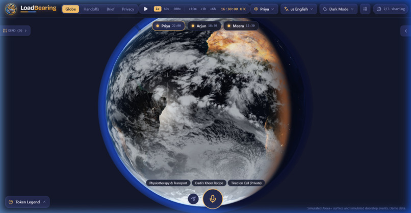 LoadBearing – screenshot 1