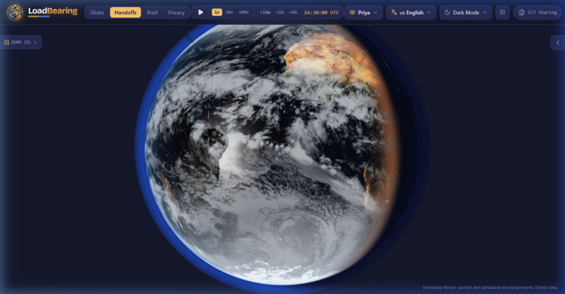 LoadBearing – screenshot 2