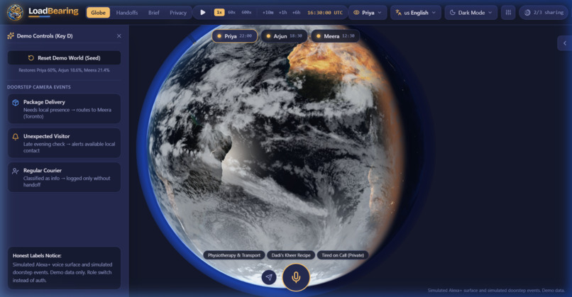 LoadBearing – screenshot 3