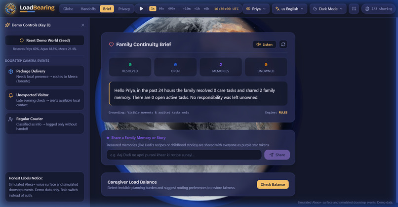 LoadBearing – screenshot 4