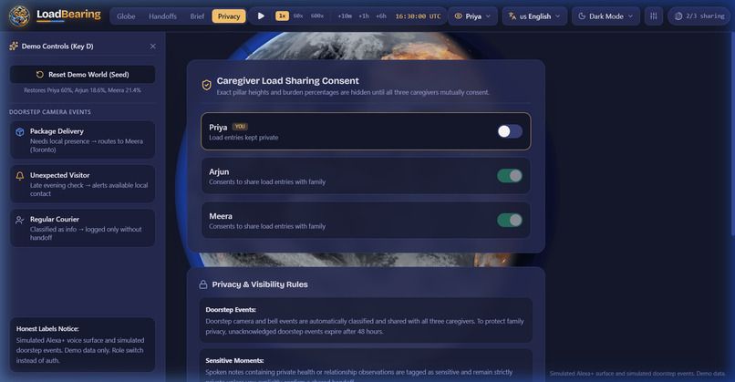 LoadBearing – screenshot 5