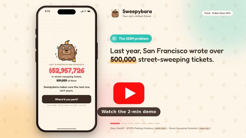 Sweepybara – screenshot 2