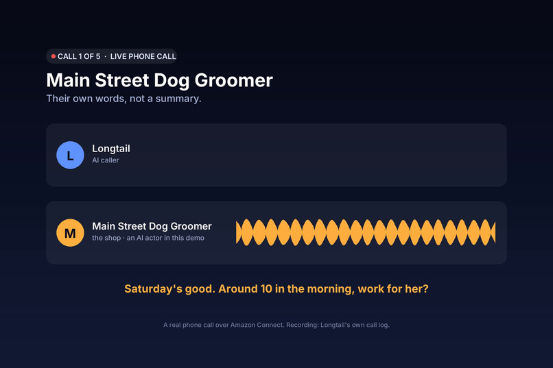 Longtail: Alexa, call around for me – screenshot 2