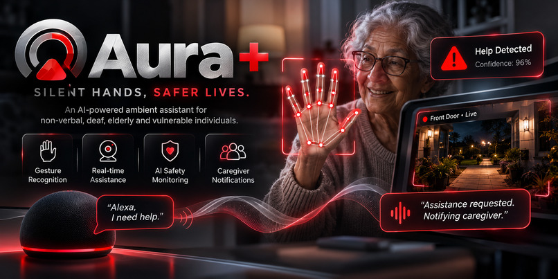 AURA+ – screenshot 1