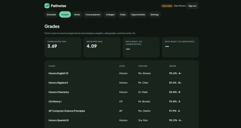 Pathwise – screenshot 2