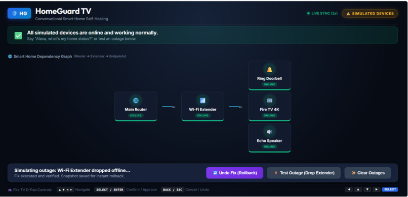 HomeGuard Pro – screenshot 1