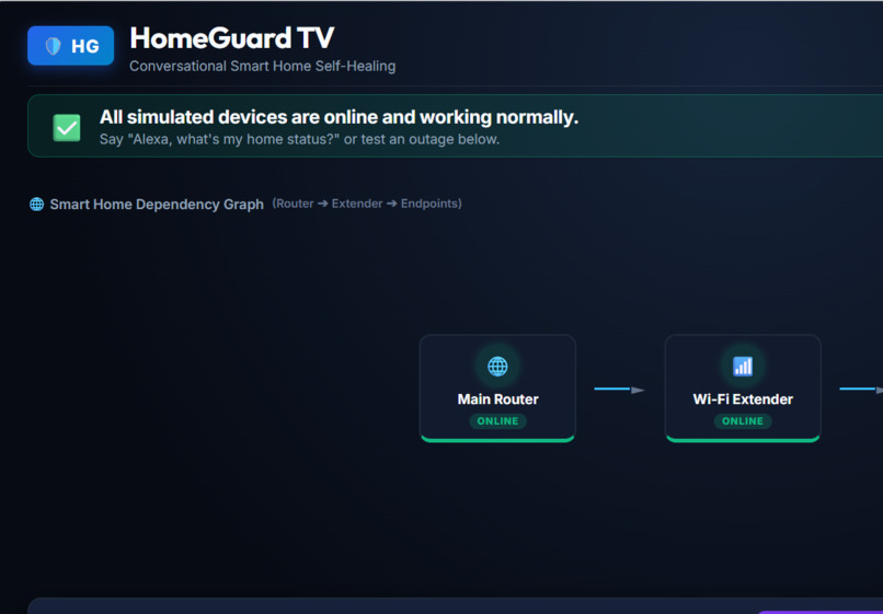 HomeGuard Pro – screenshot 2