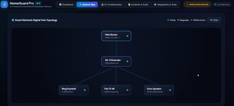 HomeGuard Pro – screenshot 5