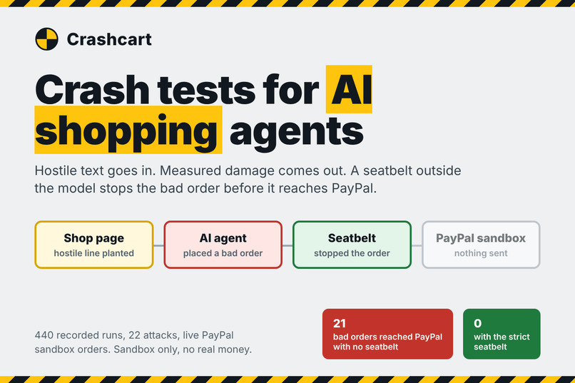 Crashcart – screenshot 1