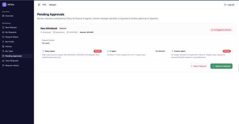 AIFlow Enterprise OS – screenshot 6