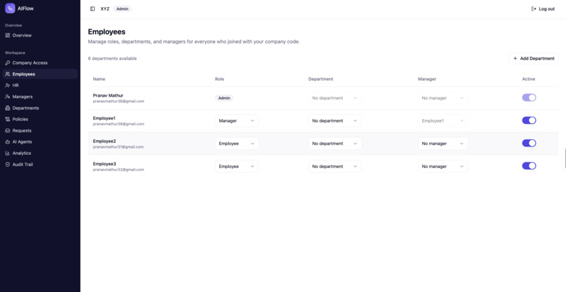 AIFlow Enterprise OS – screenshot 7