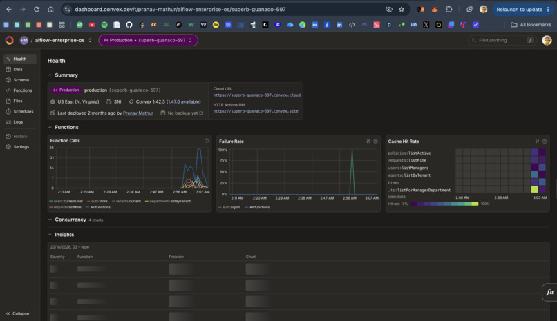 AIFlow Enterprise OS – screenshot 9