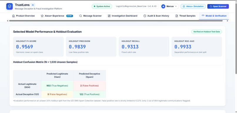 TrustLens AI – screenshot 5