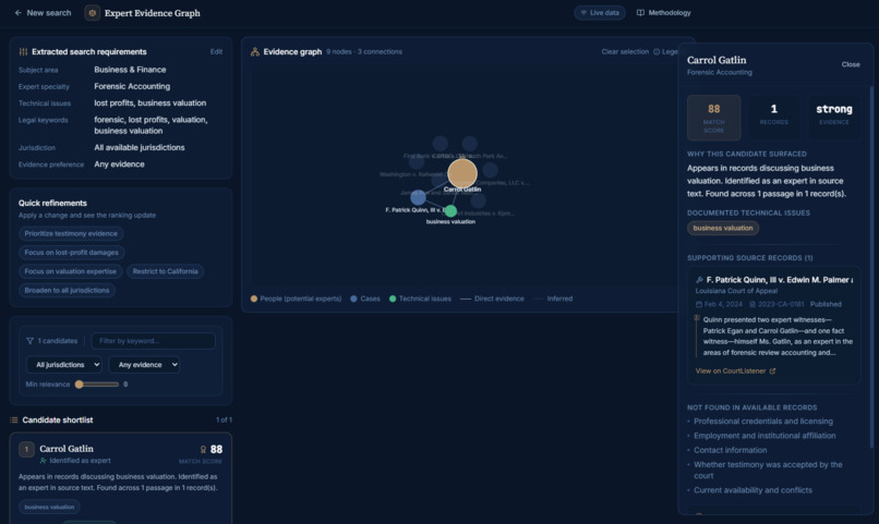 Expert Evidence Graph – screenshot 2