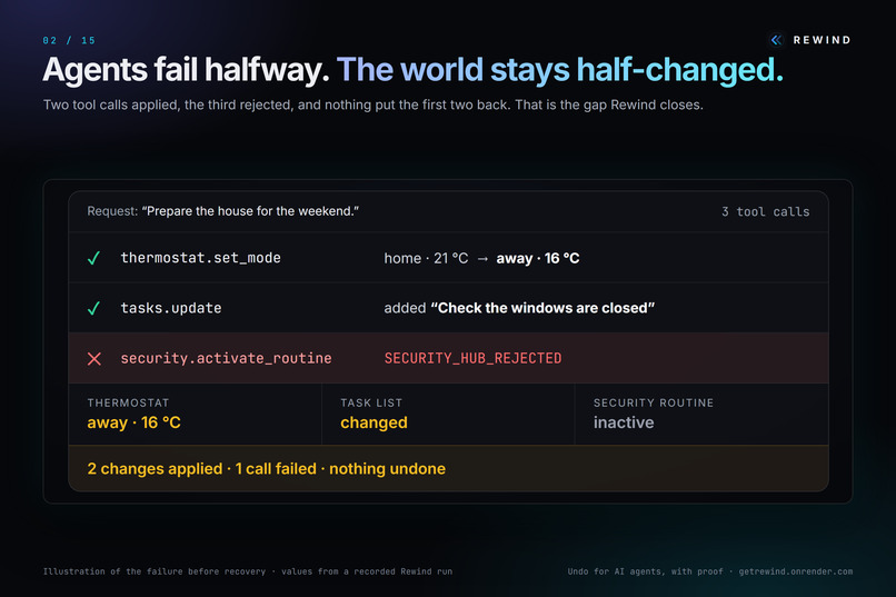 Rewind – screenshot 2
