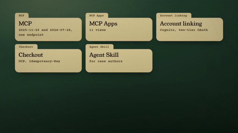 Alibi – screenshot 3