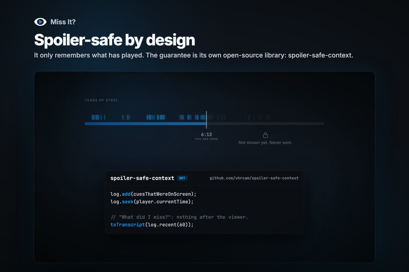 Miss It? – screenshot 2