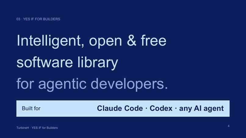 YES INTELLIGENT LIBRARY – screenshot 4