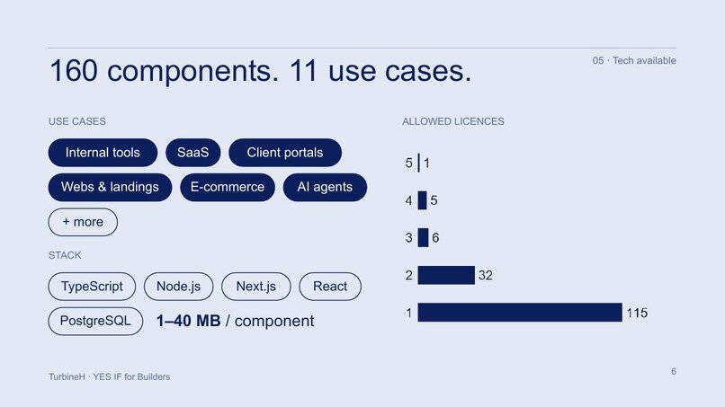 YES INTELLIGENT LIBRARY – screenshot 6