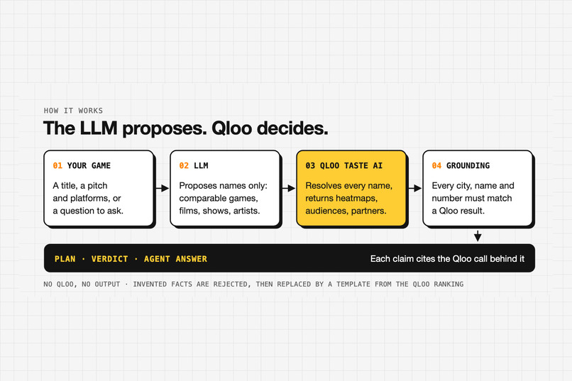 Crowdspawn – screenshot 3