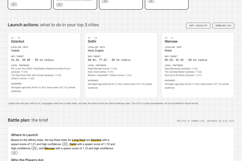 Crowdspawn – screenshot 6