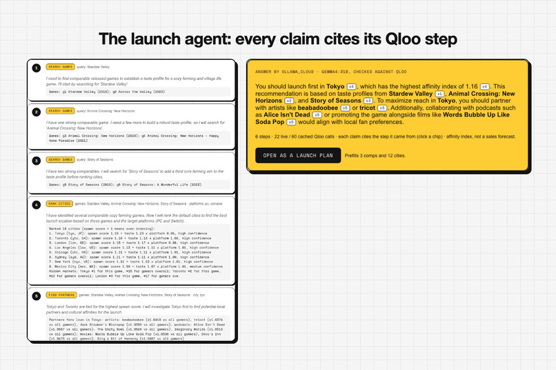 Crowdspawn – screenshot 7