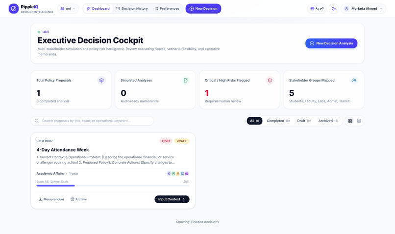 Ripple-IQ – screenshot 1