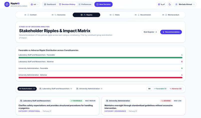 Ripple-IQ – screenshot 2