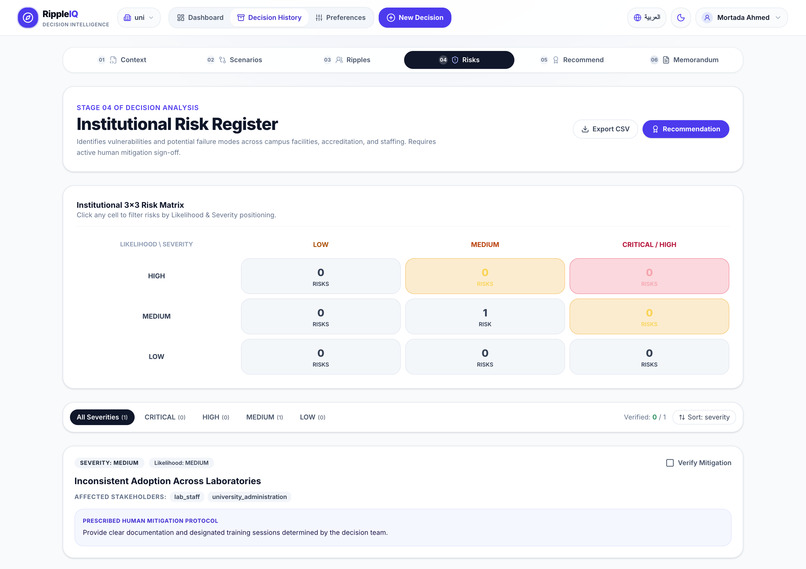 Ripple-IQ – screenshot 3