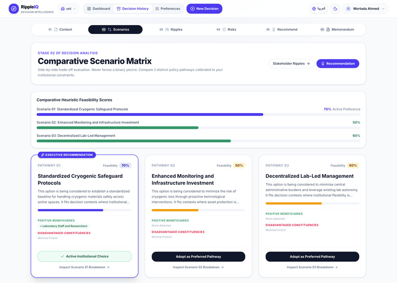 Ripple-IQ – screenshot 5