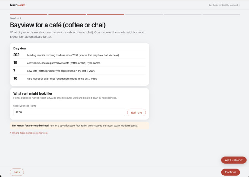 hushworks – screenshot 4