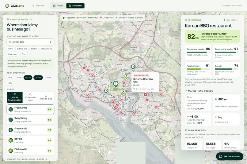 Civic Lens – screenshot 6