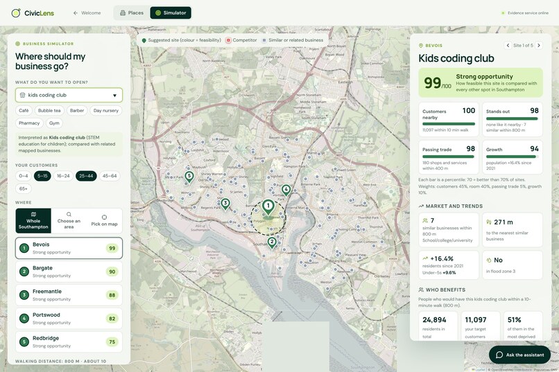 Civic Lens – screenshot 7