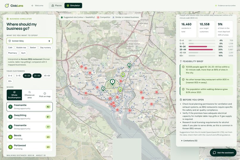 Civic Lens – screenshot 8