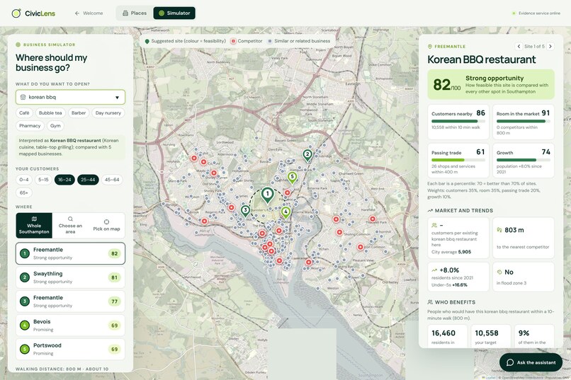 Civic Lens – screenshot 10