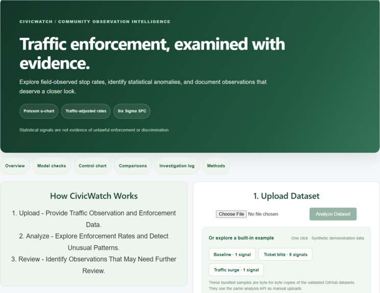 Lean Leaders: CivicWatch – screenshot 1