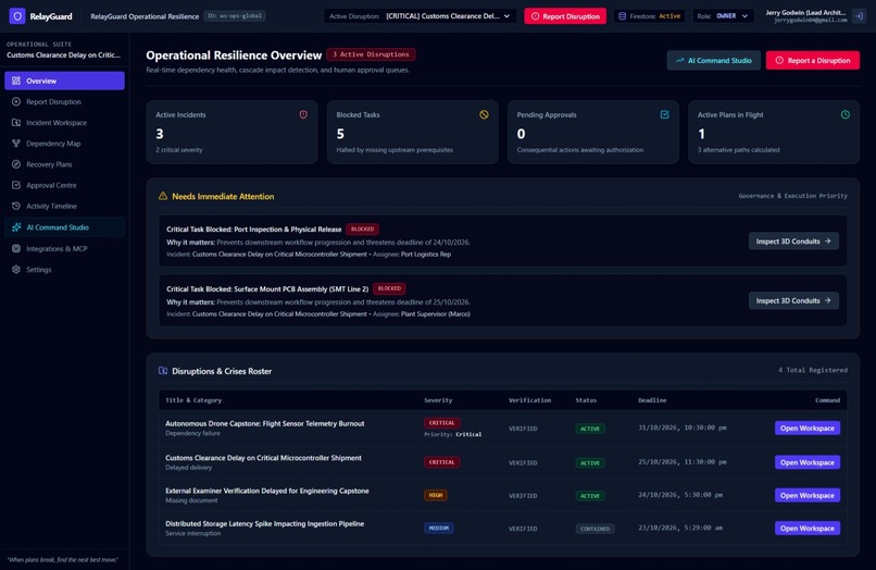 RelayGuard — Intelligent Disruption Recovery System – screenshot 1