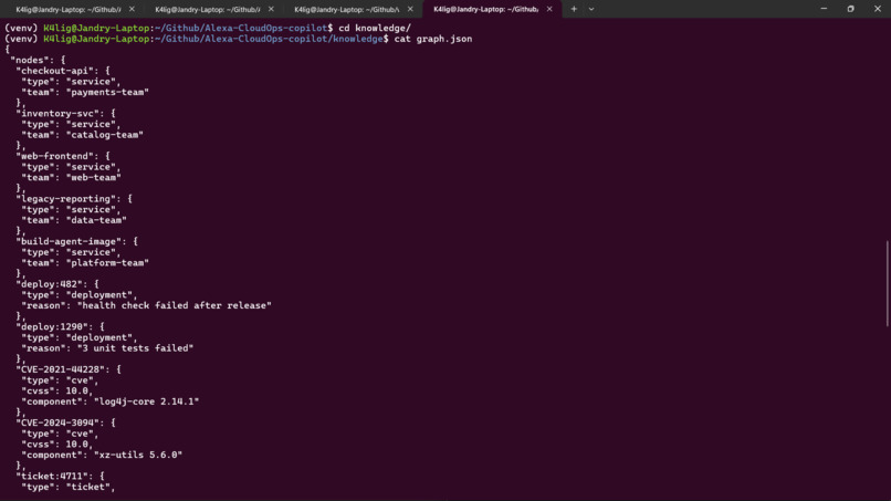 Alexa CloudOps Copilot – screenshot 7