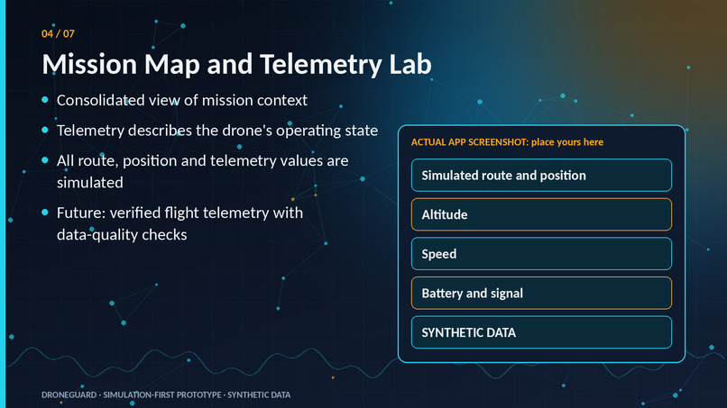 DroneGuard: AI Flight Intelligence – screenshot 4